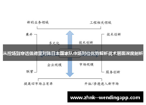 从控场到穿透佩德里对阵日本国家队中场对位优势解析战术层面深度剖析 从控场到穿透佩德里对阵日本国家队中场对位优势解析战术层面深度剖析