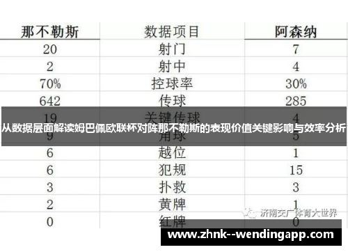 从数据层面解读姆巴佩欧联杯对阵那不勒斯的表现价值关键影响与效率分析 从数据层面解读姆巴佩欧联杯对阵那不勒斯的表现价值关键影响与效率分析