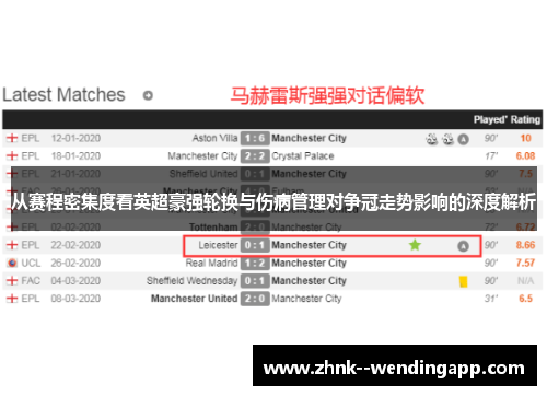从赛程密集度看英超豪强轮换与伤病管理对争冠走势影响的深度解析 从赛程密集度看英超豪强轮换与伤病管理对争冠走势影响的深度解析
