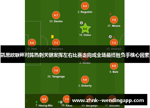 凯恩欧联杯对阵热刺关键发挥左右比赛走向成全场最终胜负手核心因素 凯恩欧联杯对阵热刺关键发挥左右比赛走向成全场最终胜负手核心因素